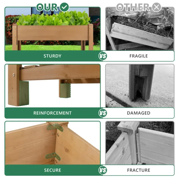 Gowoodhut GF29 Raised Garden Beds With Legs, Outdoor Wood Elevated Garden Box With L-Connection Tabs，Leg Reinforcement,Storage Shelf, 46.7 x23.1 x 29.7IN - Image 5