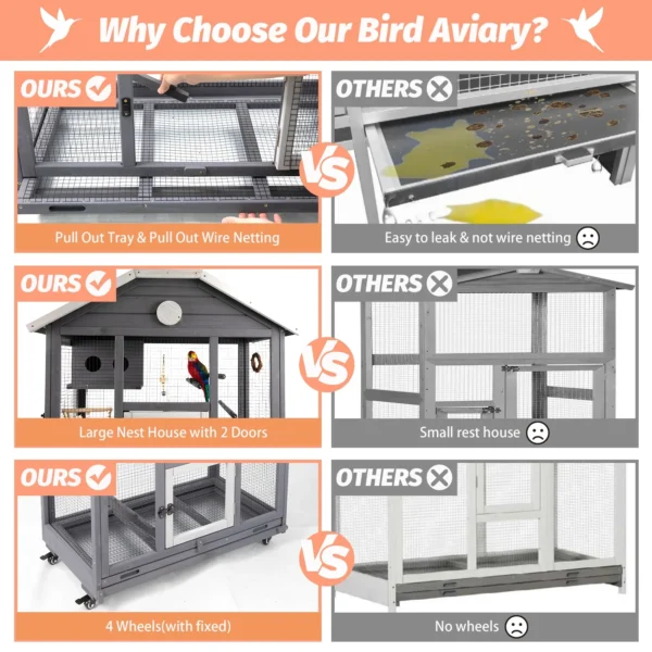 Gowoodhut PET51 Outdoor Bird Cage Large, Wooden Flight Aviary with Perches, Nest Habitat - Image 8