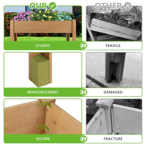 Gowoodhut GF28 Raised Garden Beds with Legs, Outdoor Wood Elevated Garden Box with L-Connection Tabs, Leg Reinforcement，Suitable for Vegetables, Flowers and Herbs, Easy to Assemble,46.7 X 23.1 X 29.7IN - Image 8
