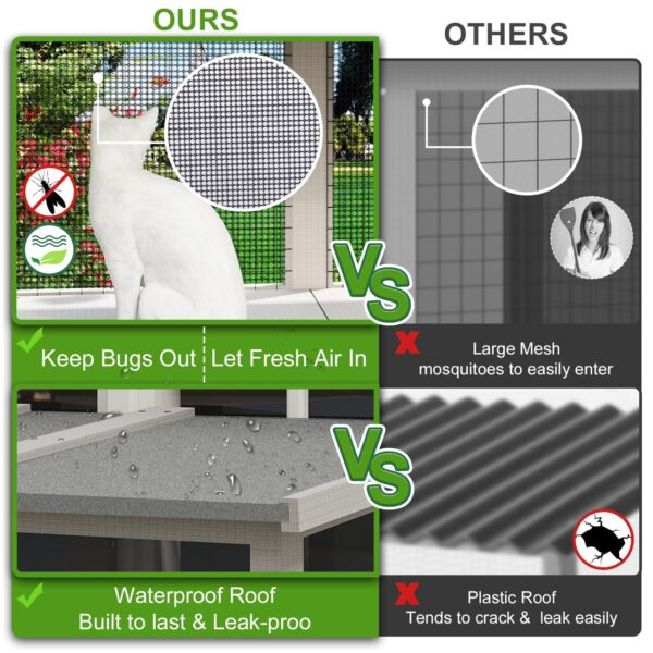 Gowoodhut PET08 Cat Window Box,Wooden Window Catio for Indoor Cats - Image 2